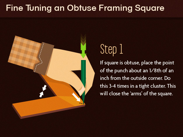 It's Hip to be Square - Fine Tuning an Oblique Framing Square