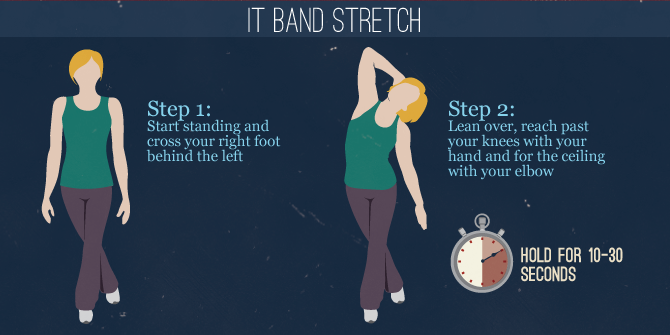 Avoiding Back Pain - The IT Band Stretch