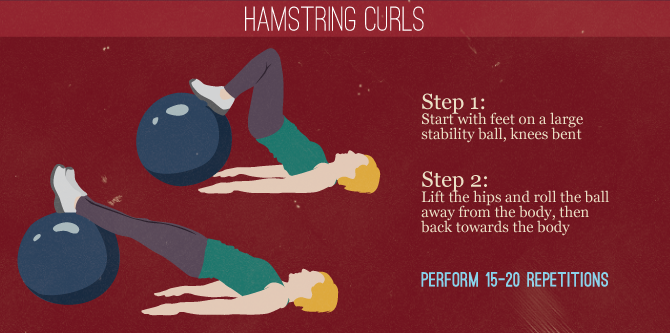 Avoiding Back Pain - Hamstring Curls