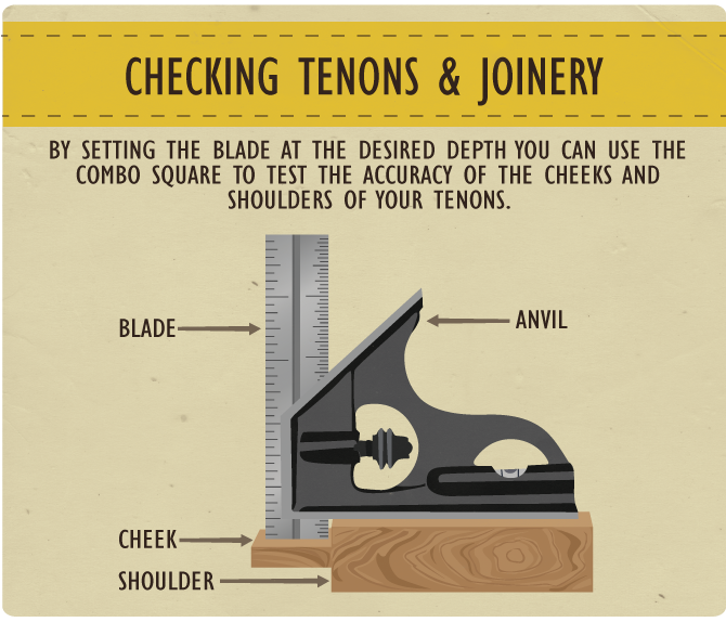 Combination Square Uses - Checking Tenons and Similar Joinery