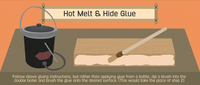 Hot Melt and Hide Glue