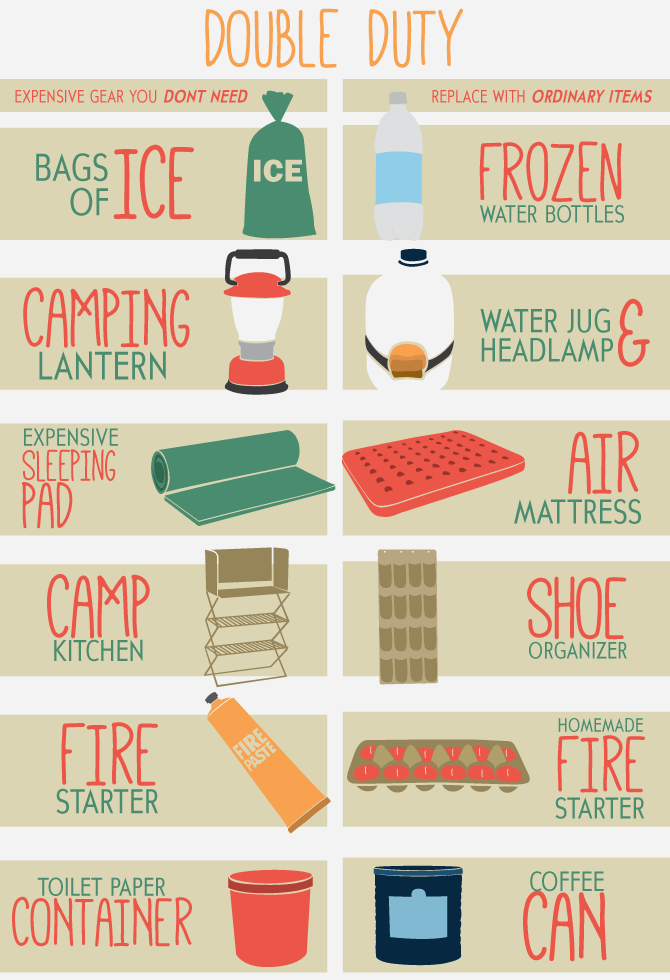 Double Duty - Make your next camping trip a breeze with these fun hacks for families. We'll help you save time, space, and money with these tips for easy camping with children.