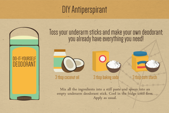 DIY Organic Makeup - DIY Antiperspirant Deodorant