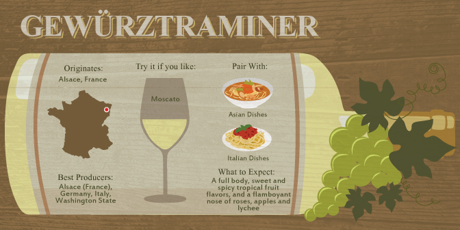 Gewürztraminer: The Aromatic Alsatian Wine