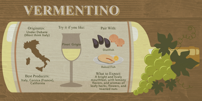 Vermentino: A Very Enjoyable White Wine