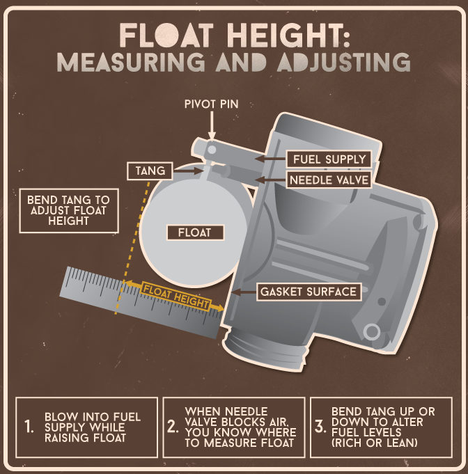 Motorcycle Carburetor Float Height: Measuring and Adjusting