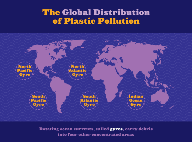 Global Distribution of Plastic Pollution