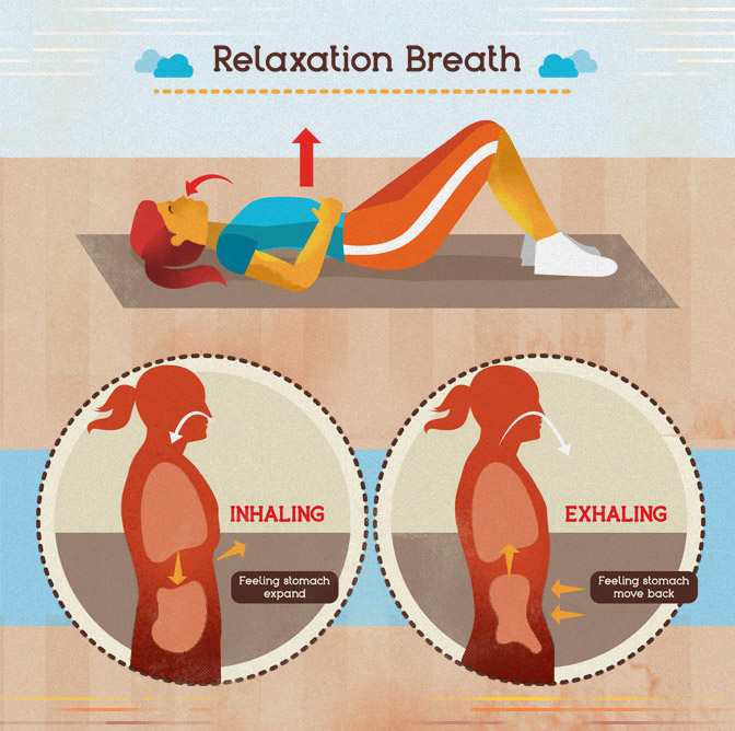 Breathing Techniques: Relaxation Breath