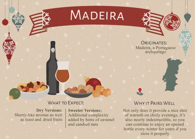 Madeira Wine Guide