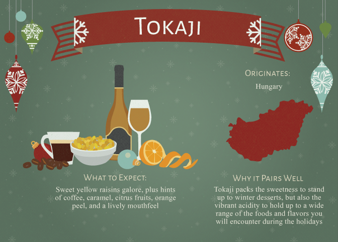 Tokaji Wine Guide