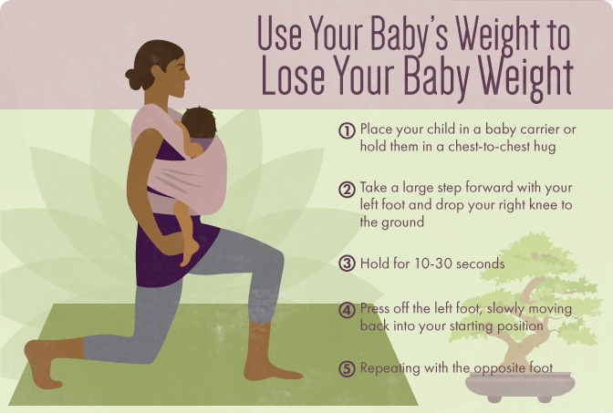Use Your Baby‘s Weight to Lose Your Baby Weight