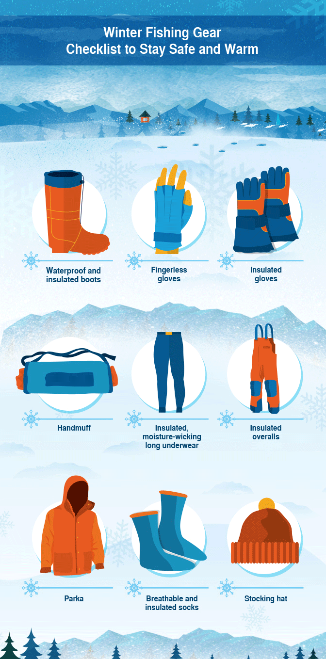 Winter Fishing Tips - Use Gear to Stay Warm