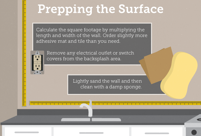 Prepare the Surface of Your Backsplash