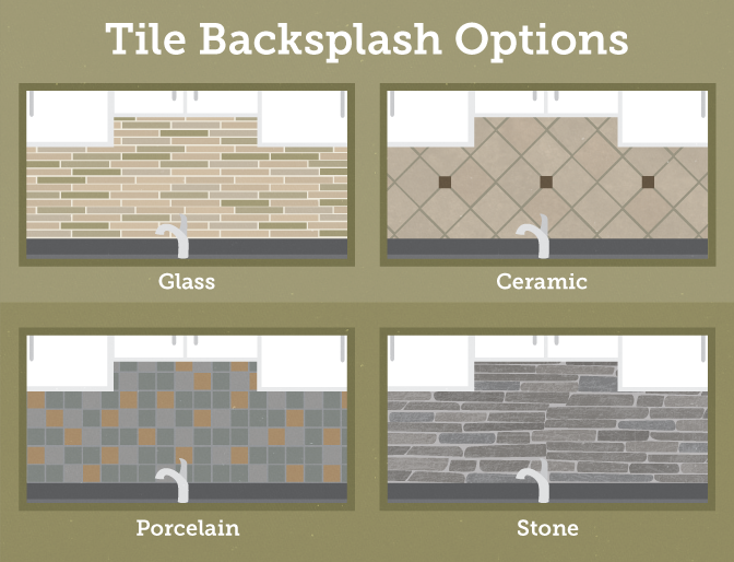 Varieties of Tile Backsplash