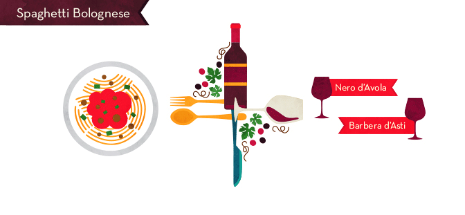 Wine Pairing for Comfort Food: Spaghetti