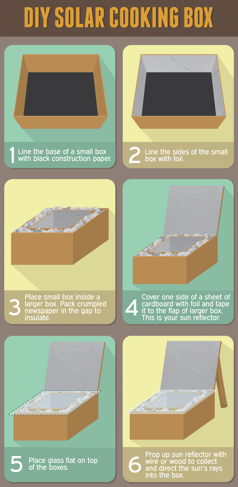 Solar Cooking: How To Build Your Own Solar Oven