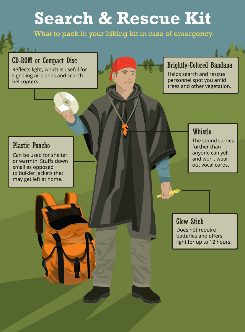 Safety Items to Take Hiking