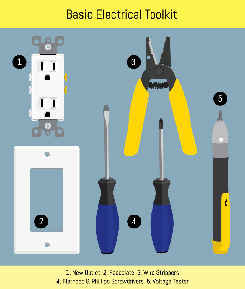 Tools For Electrical Repairs