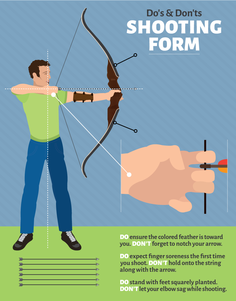 Shooting Form - Archery