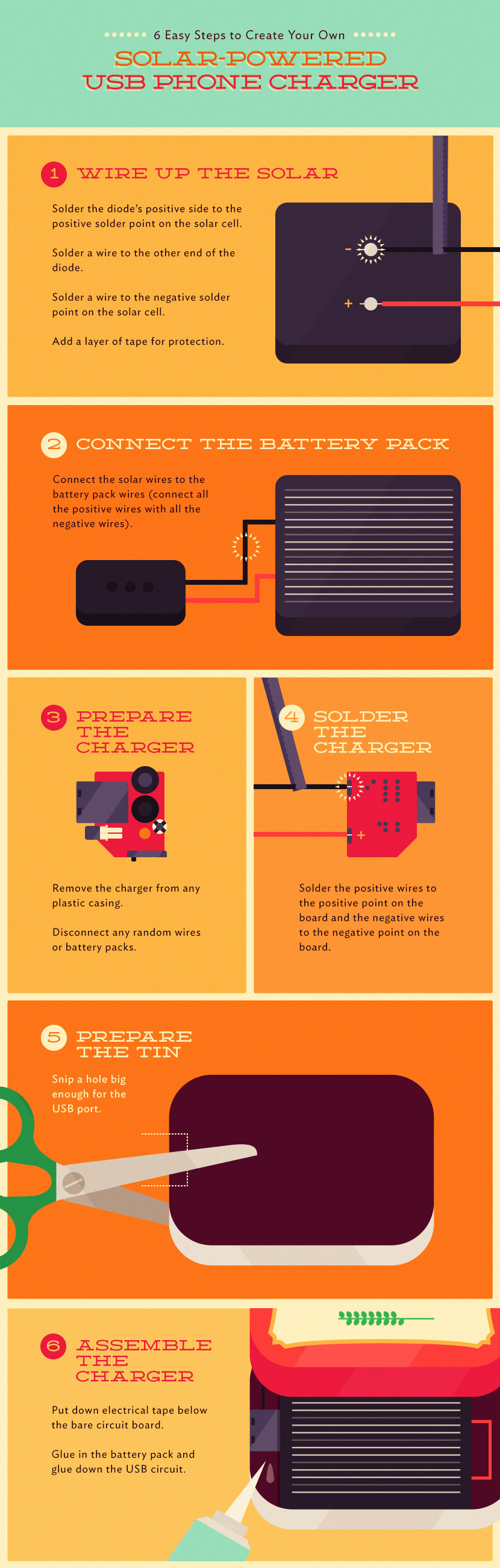 DIY Solar Solutions - Solar USB Charger