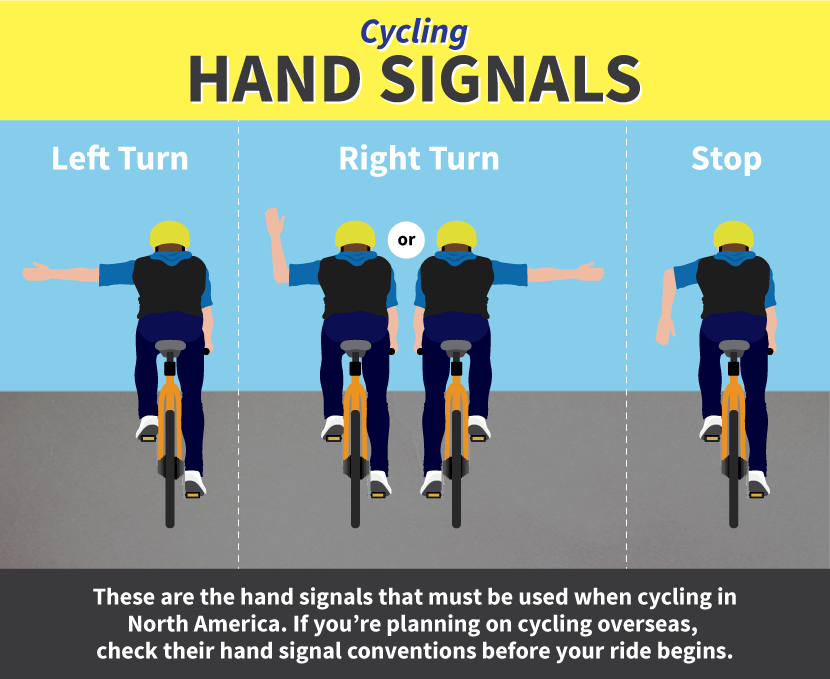 Hand Signals for Cyclists