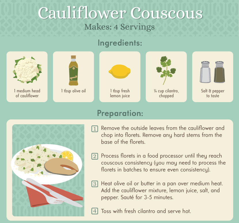 Cauliflower Couscous