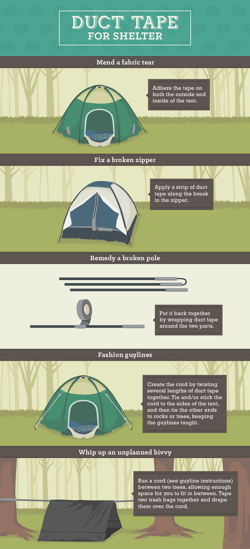 Duct Tape Guide - Using Duct Tape for Shelter
