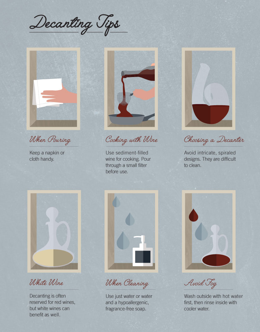 Decoding the Decanting Process - Decanting Tips