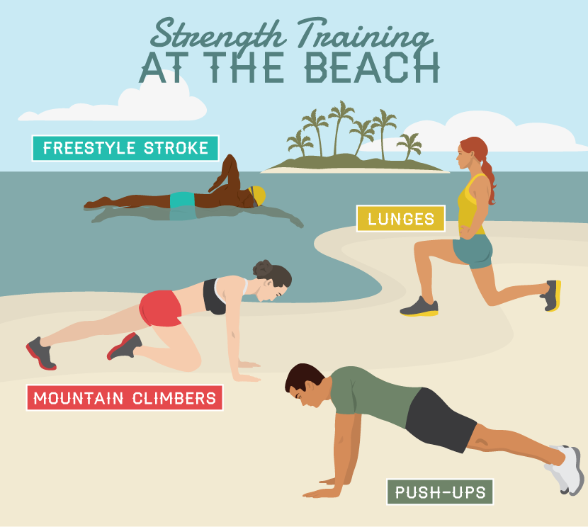 Strength Training at the Beach