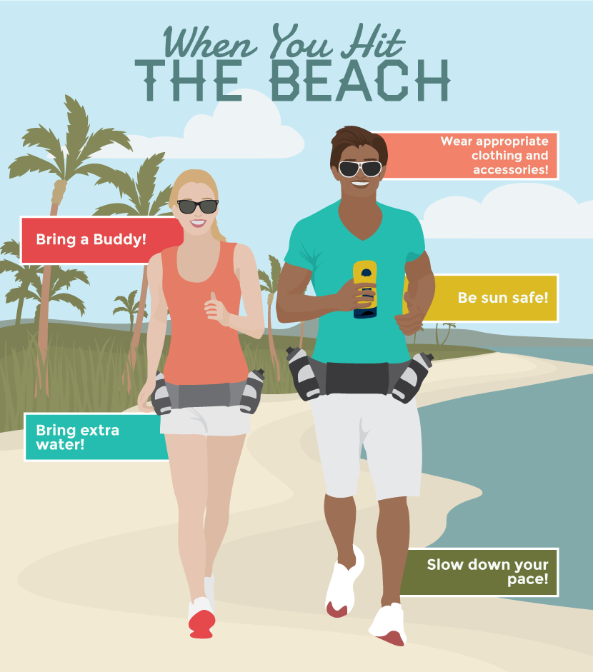 What You Need for a Beach Workout