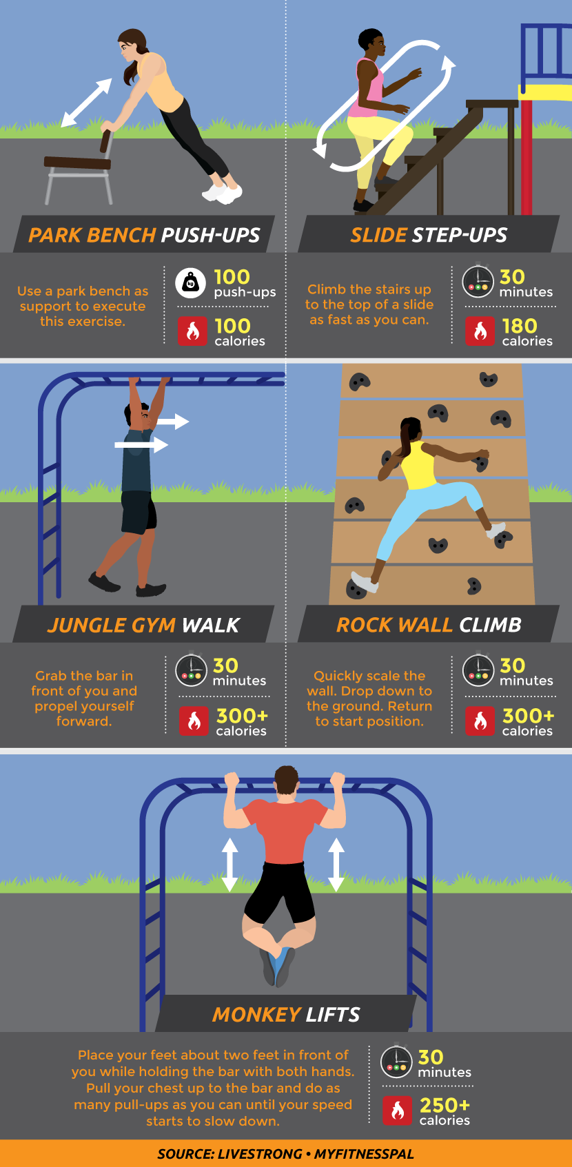 Playground Workout Basics