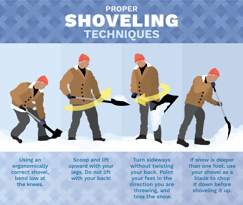 Protect Your Back While Shoveling Snow