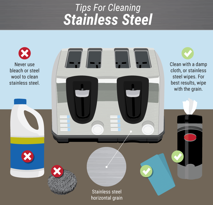 Tips For Cleaning Stainless Steel