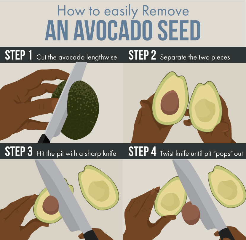 How to Properly Remove an Avocado Seed