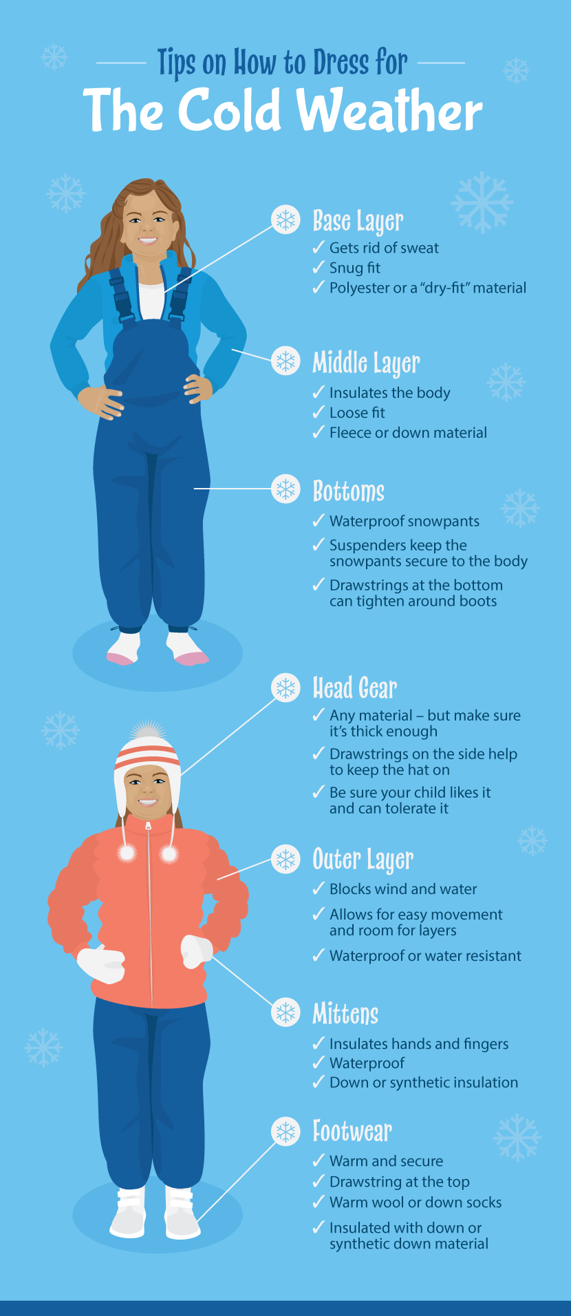 How to Dress Kids For Cold Weather - Why Kids Should Play Outdoors in Winter