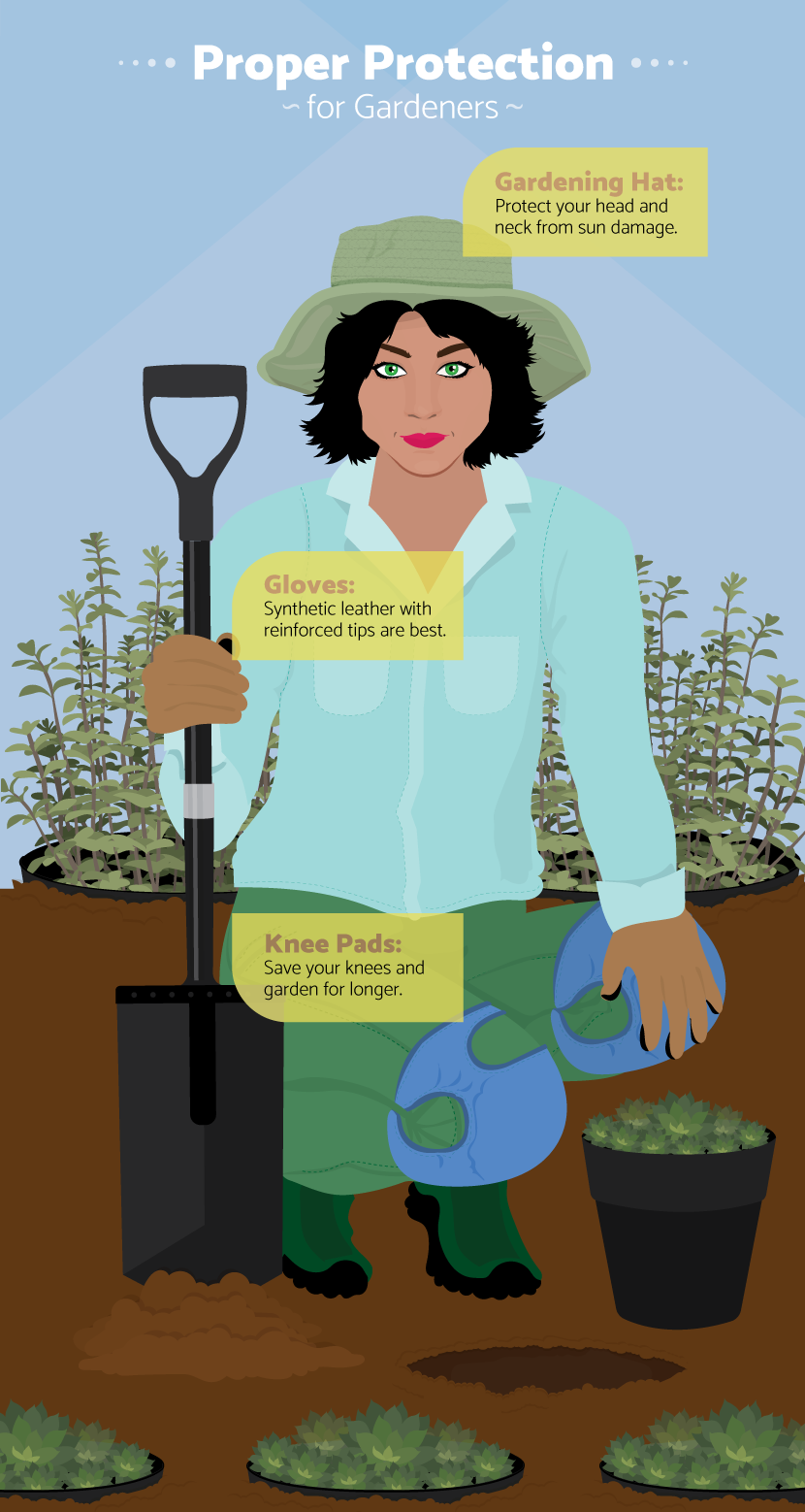 Proper Sun Protection For Gardeners - Essential Tools for Beginner Gardeners