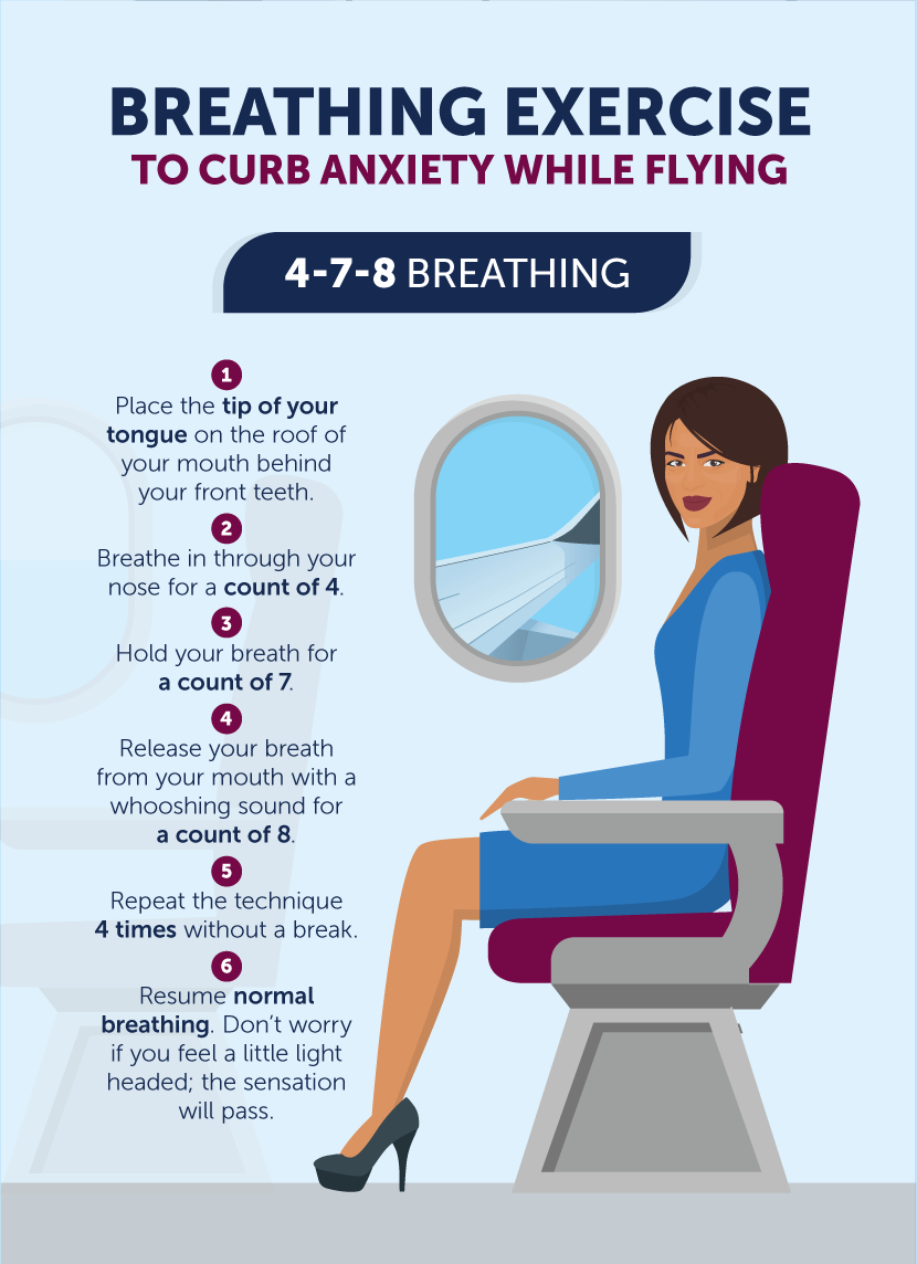 Breathing Exercise To Curb Anxiety While Flying - Conquering the Fear of Flying