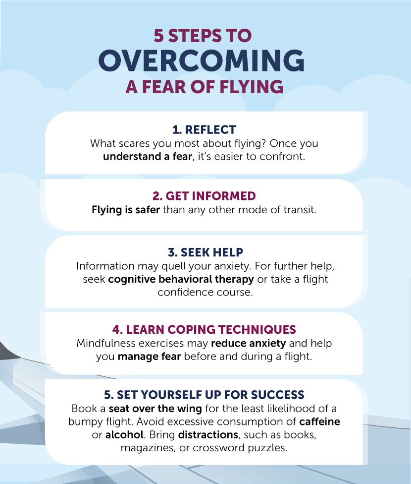 5 Steps to Overcoming a Fear of Flying - Conquering the Fear of Flying