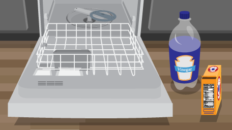 Dishwasher maintenance blog post
