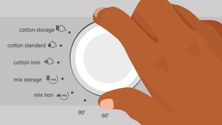 Proper Use and Care of Your Washer