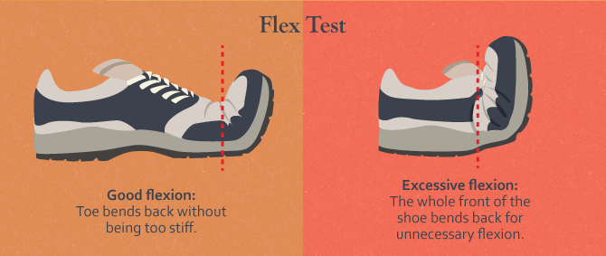 Perfect Running Shoe - Flex Test