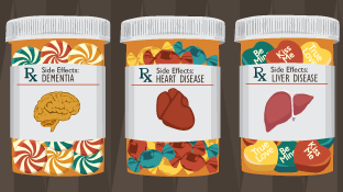 Sugar from Head-to-Toe