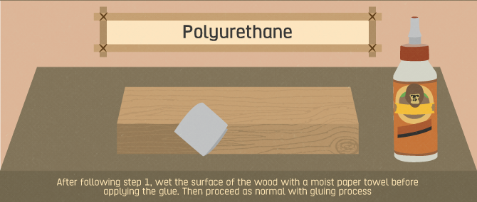 Types of Polyurethane Glue