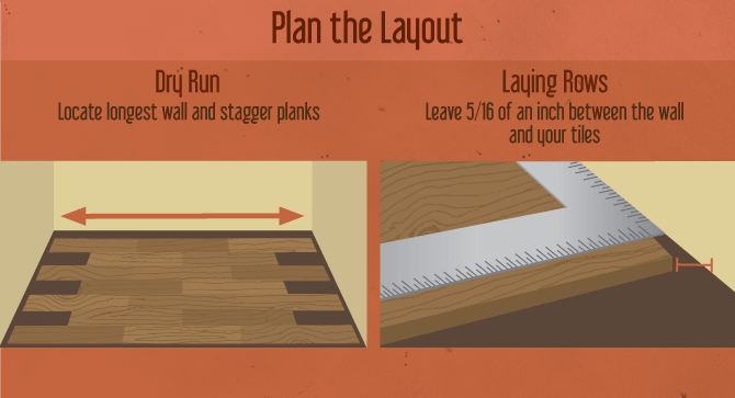 Installing Luxury Vinyl Flooring Fix Com, How To Know Where Start Laying Vinyl Plank Flooring