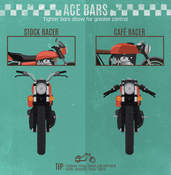 Ace Bars - Café Racer