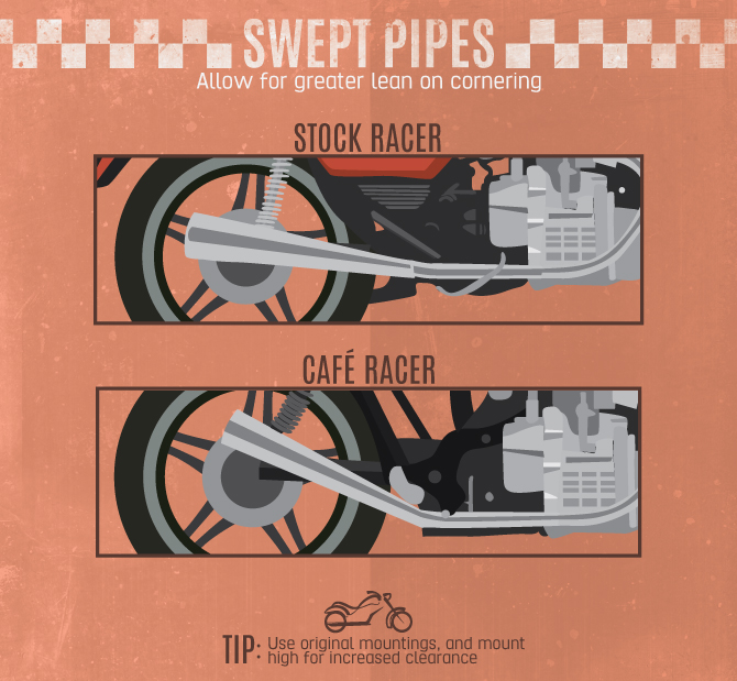 Swept Pipes vs Stock Pipes - Café Racer