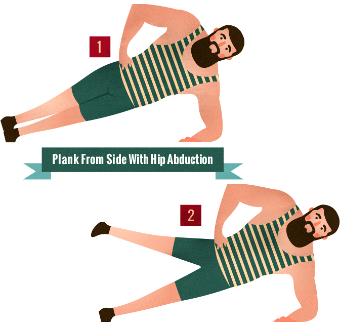 Plank From Side With Hip Abduction
