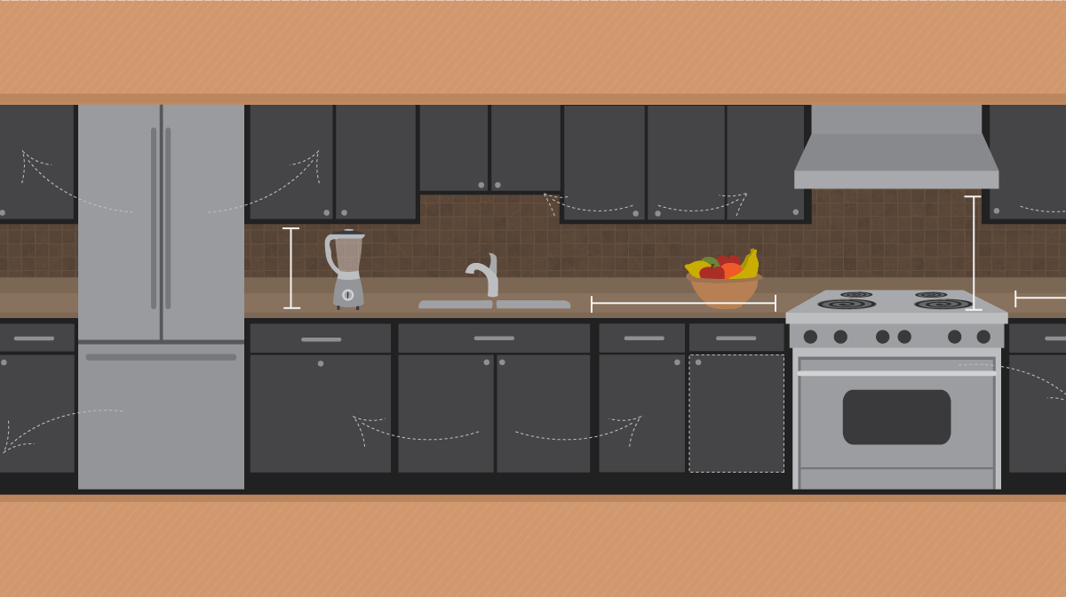 Best Practices for Kitchen Space Design | Fix.com