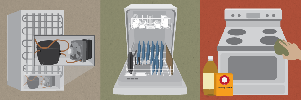 Home Appliance Maintenance