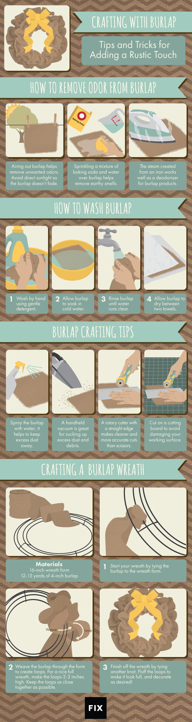 Crafting with Burlap